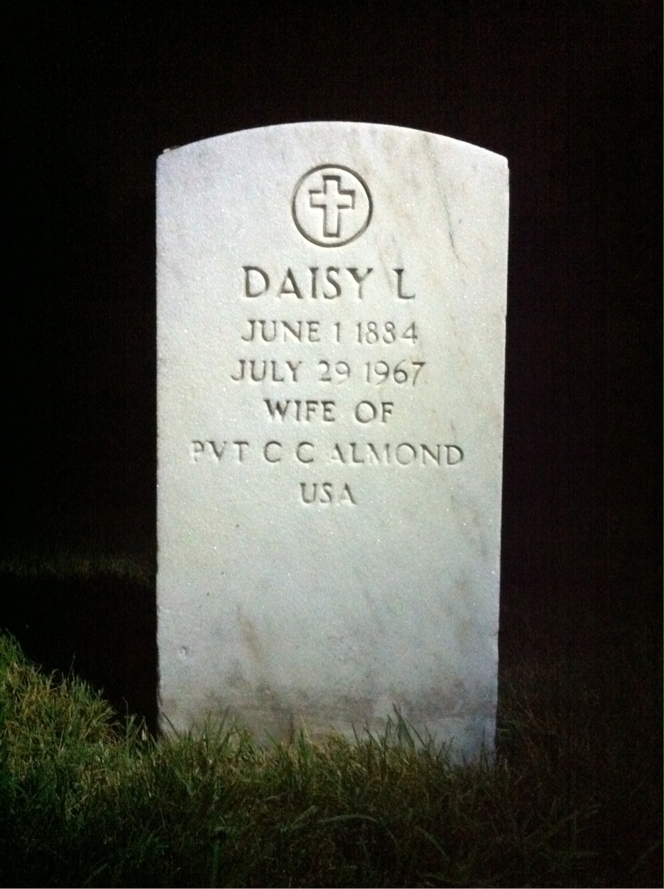 Daisy Almond