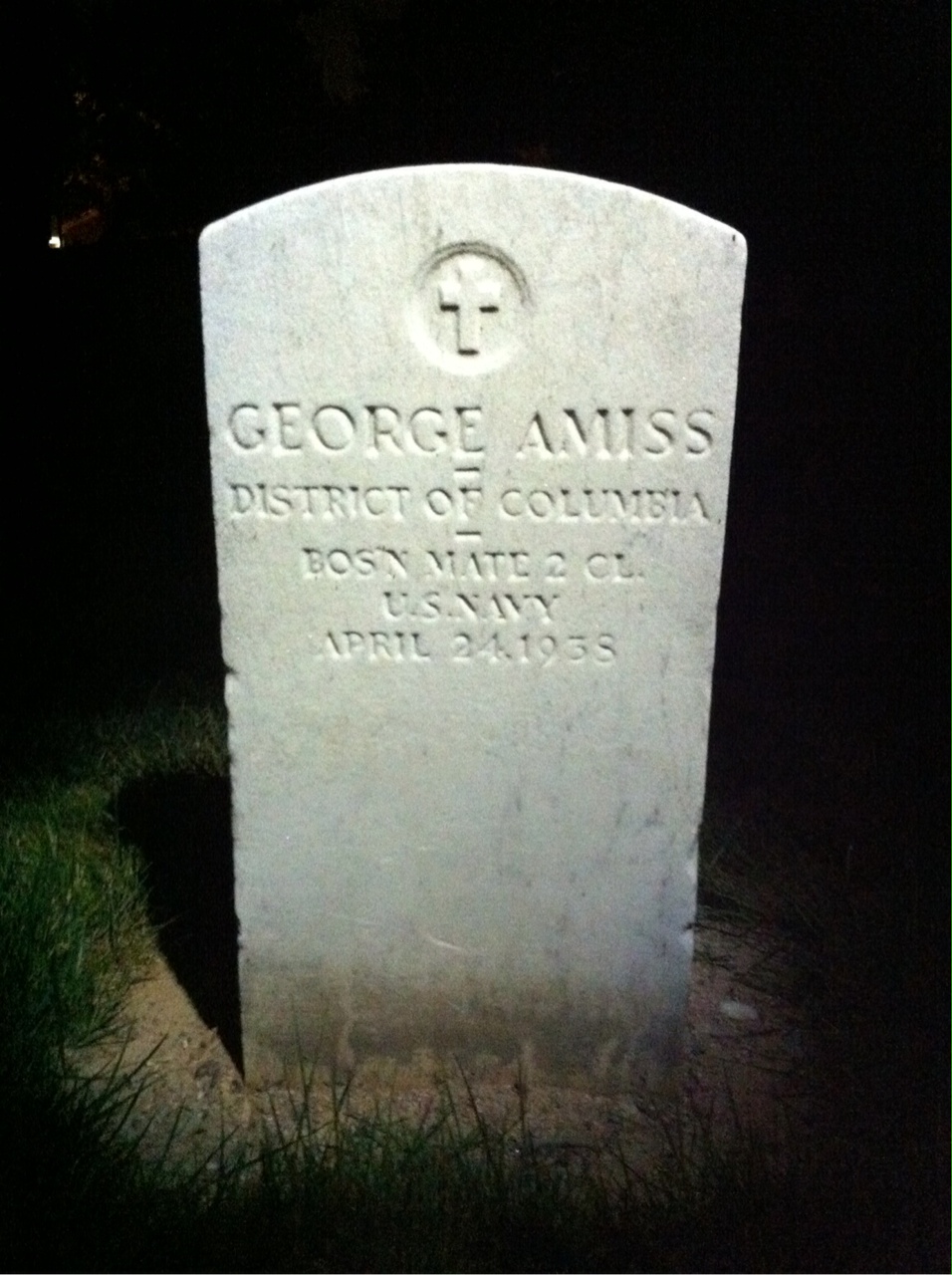George Amiss