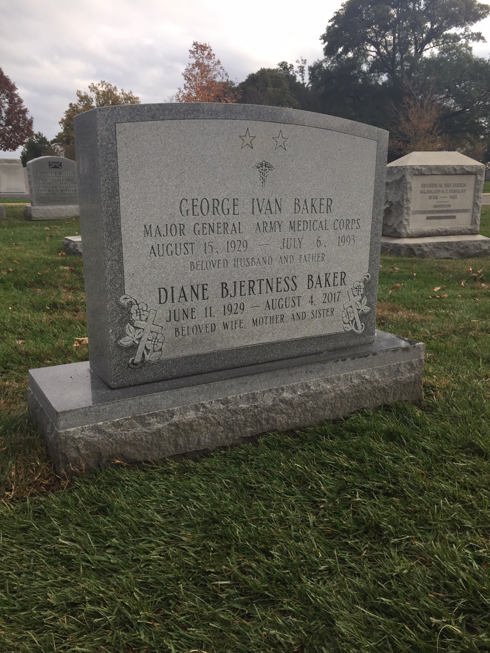 George Baker