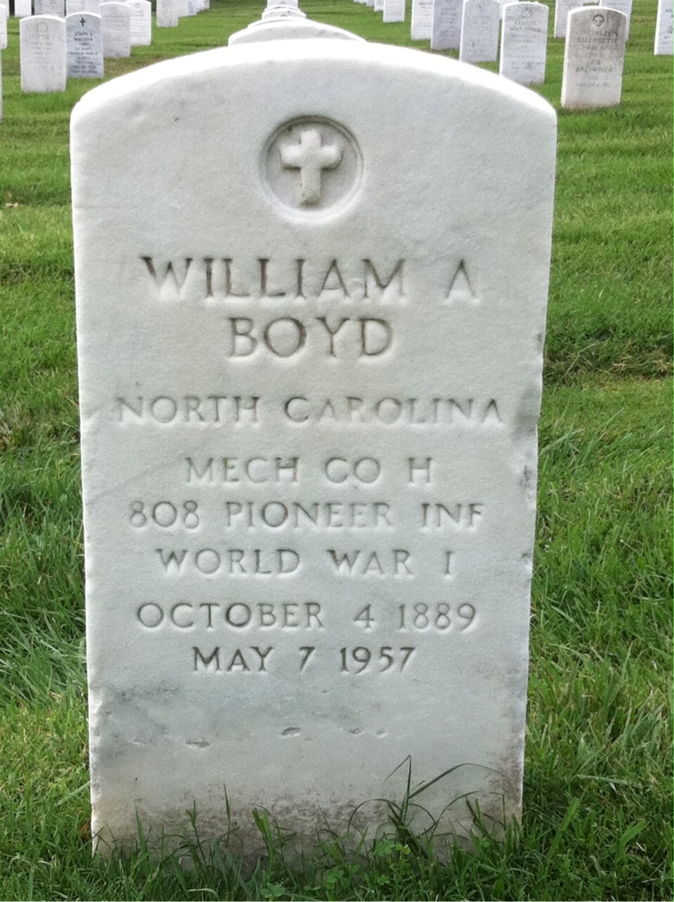 William Boyd