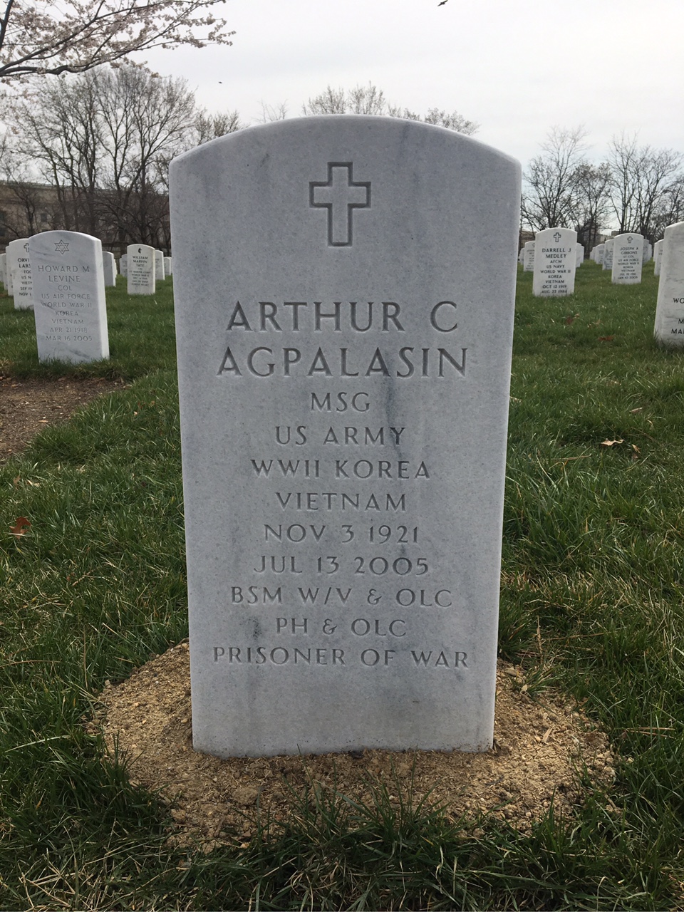 Arthur Agpalasin