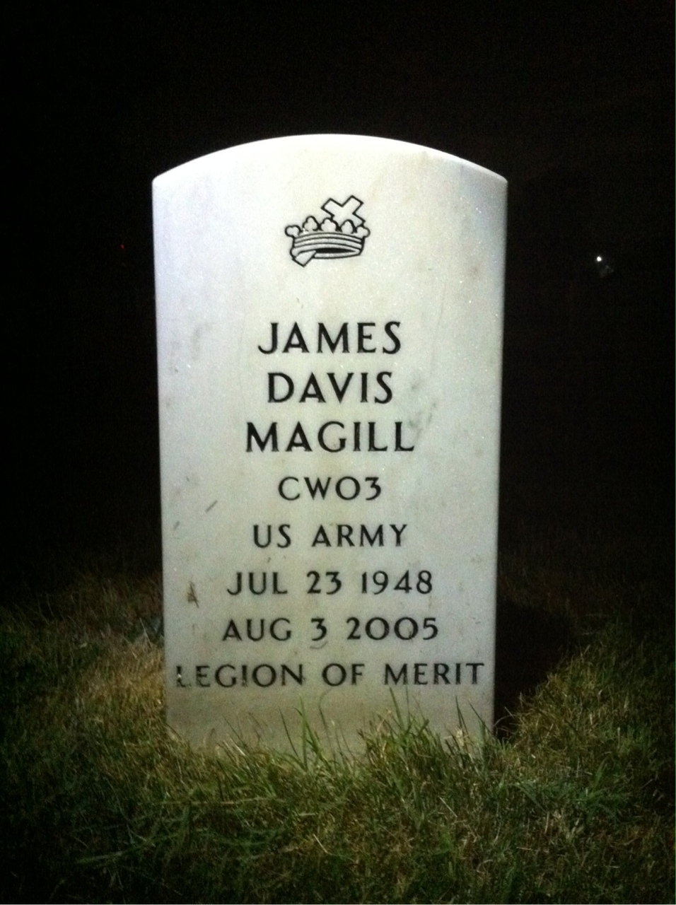 James Magill