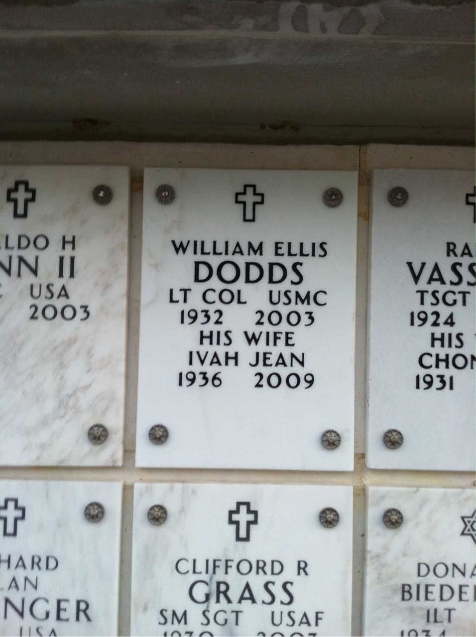 William Dodds