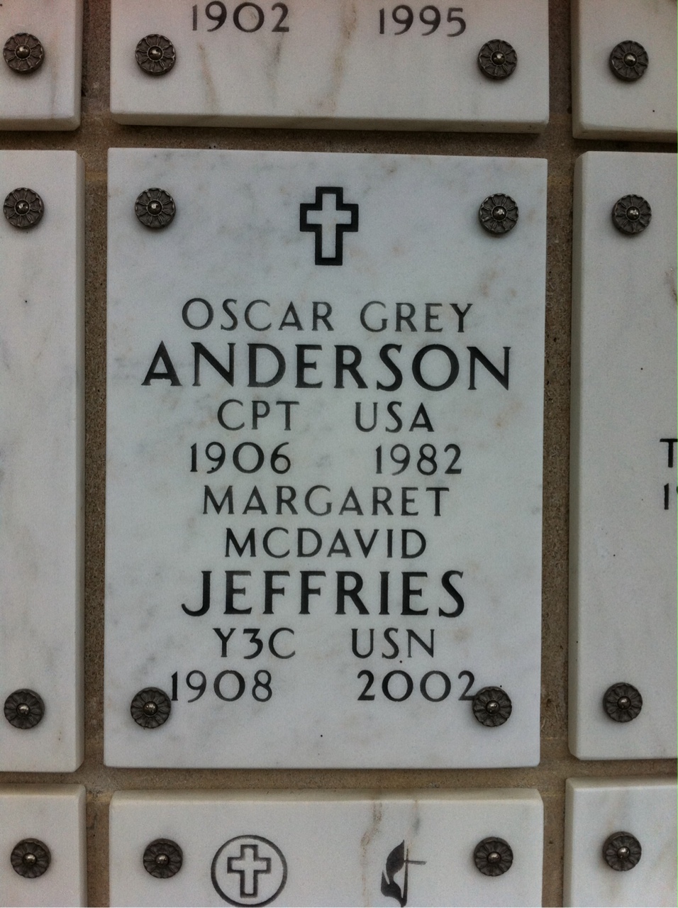 Oscar Anderson