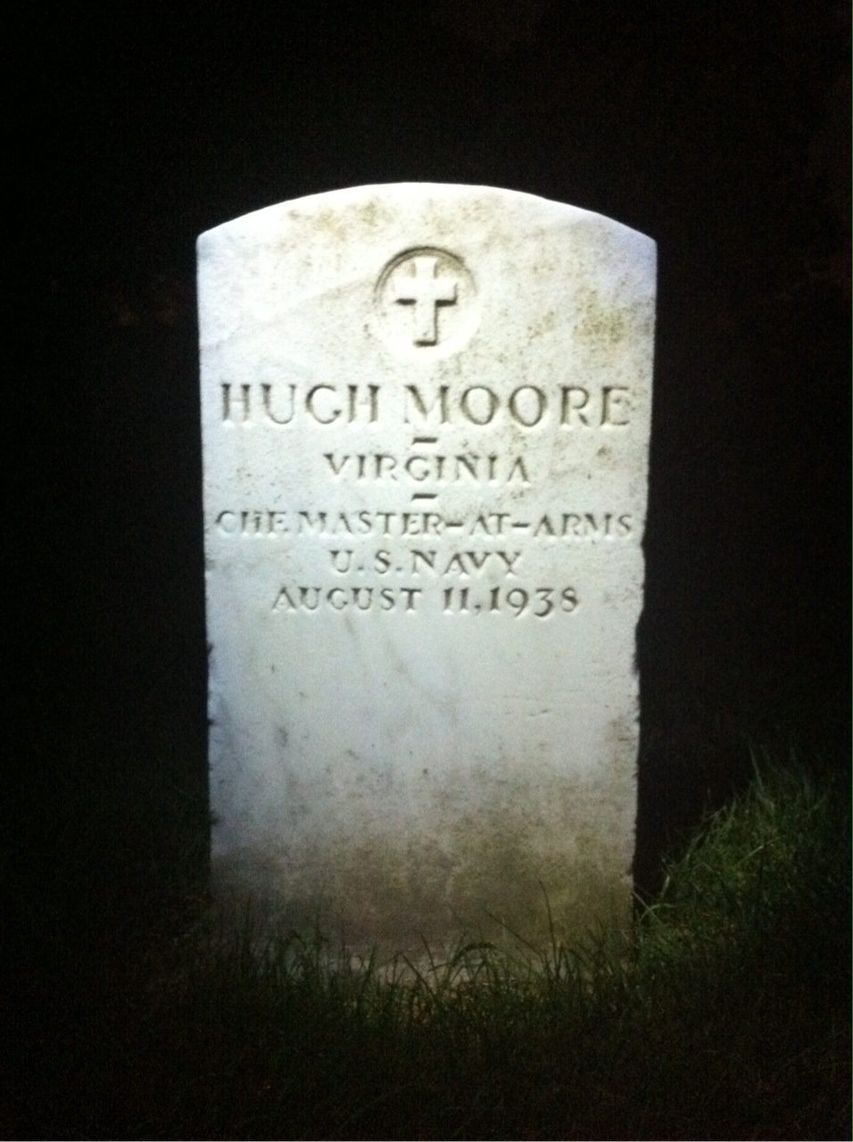 Hugh Moore