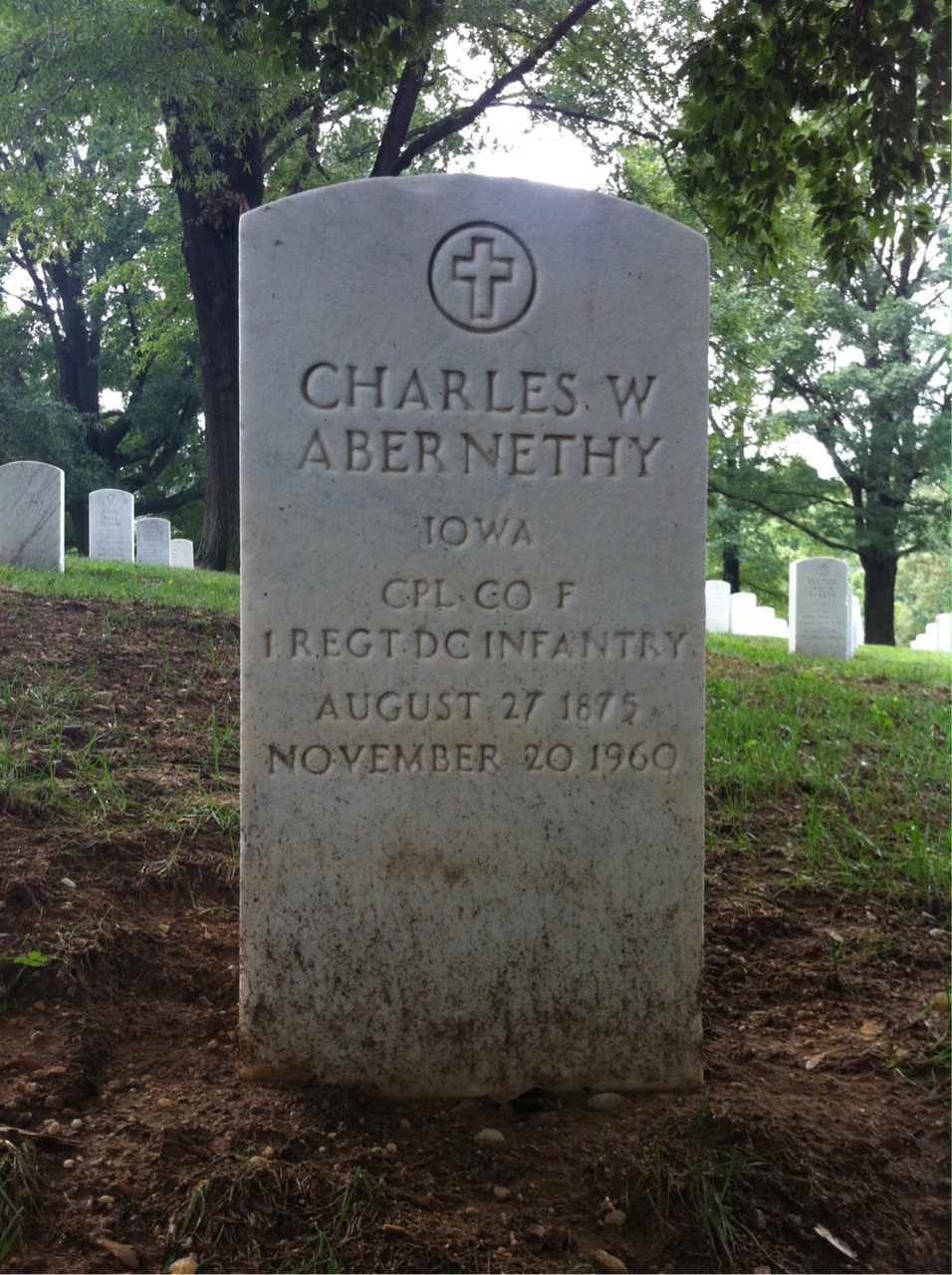 Charles Abernethy