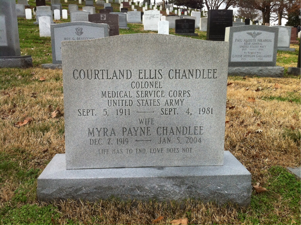Courtland Chandlee