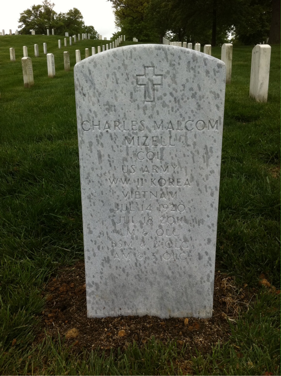 Charles Mizell