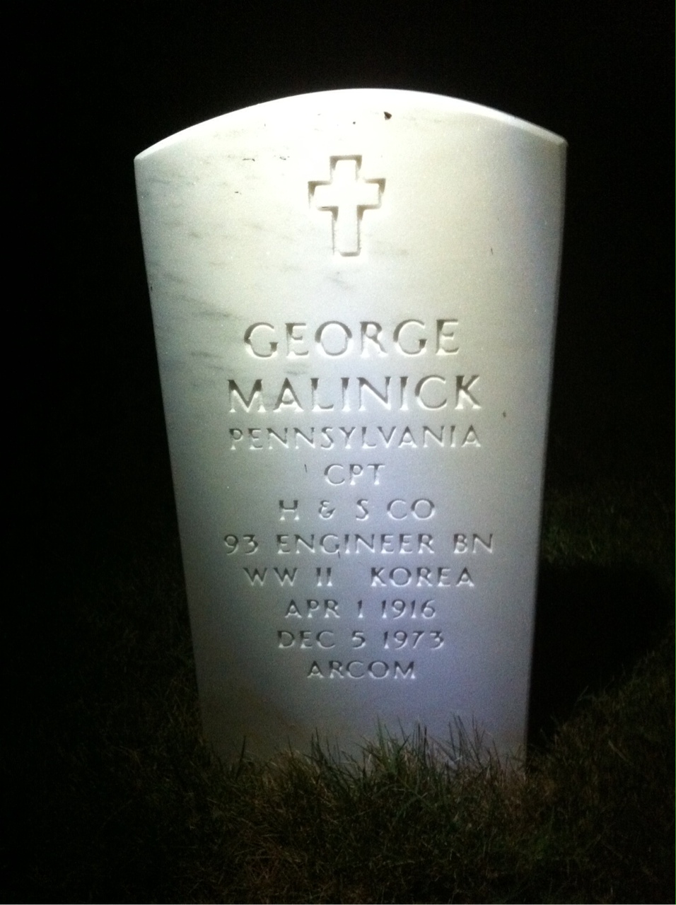 George Malinick