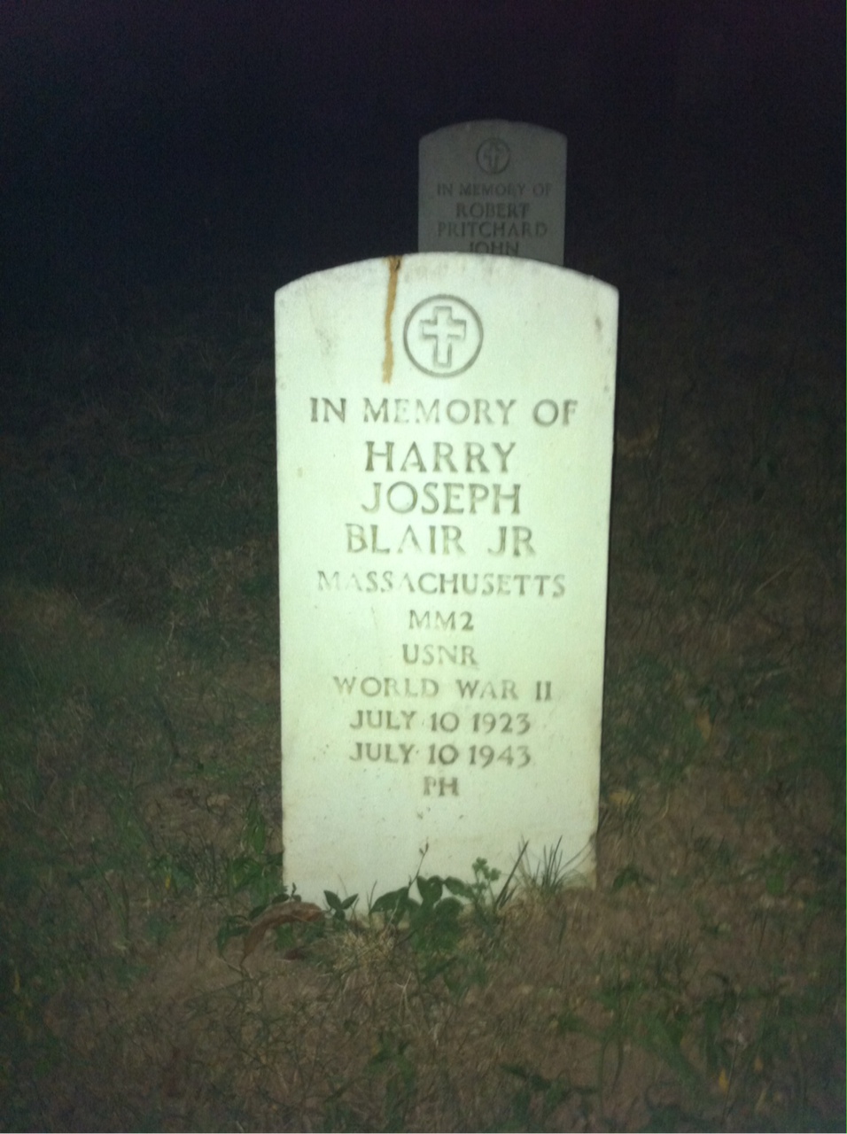 Harry Blair