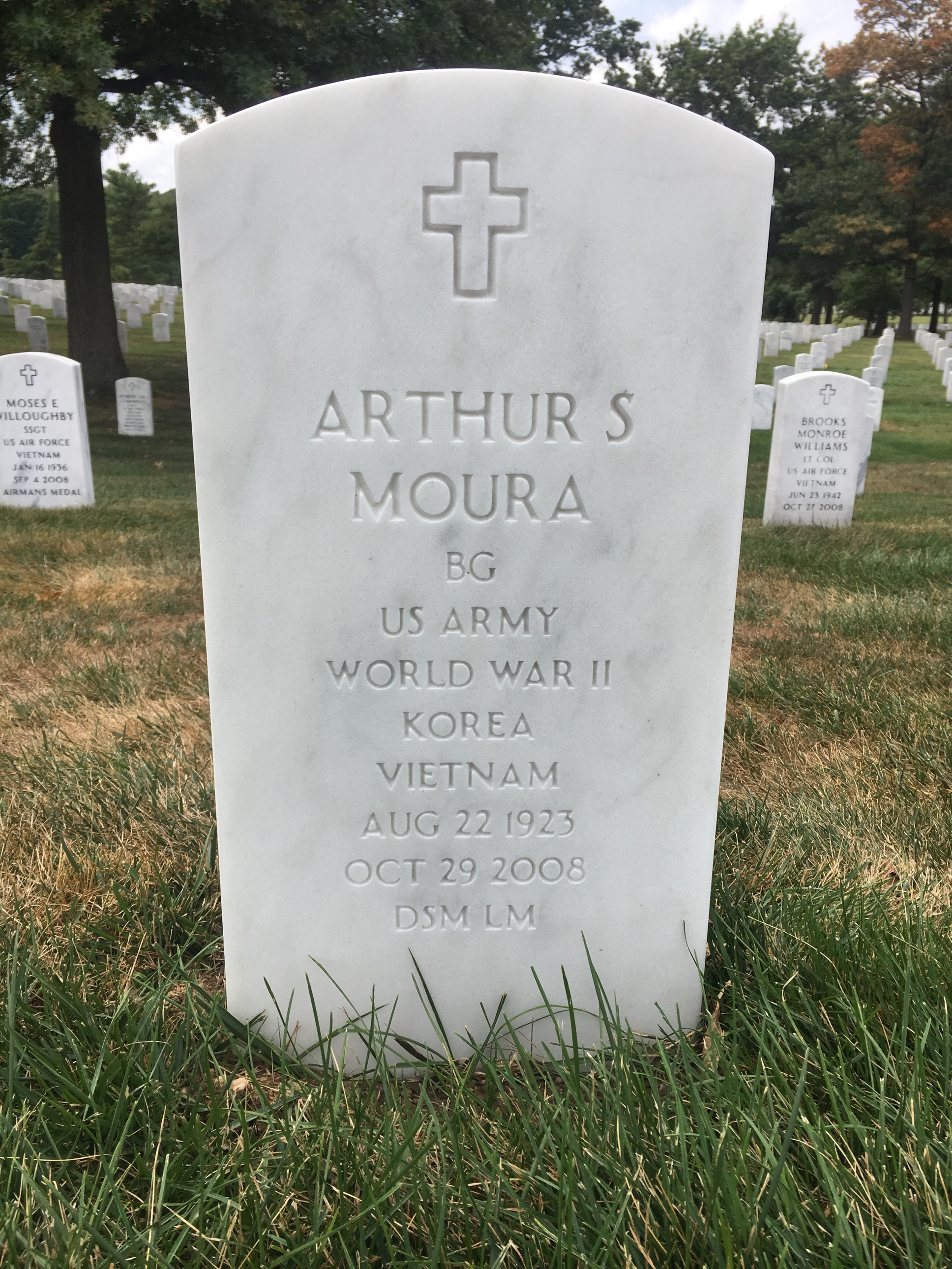 Arthur Moura