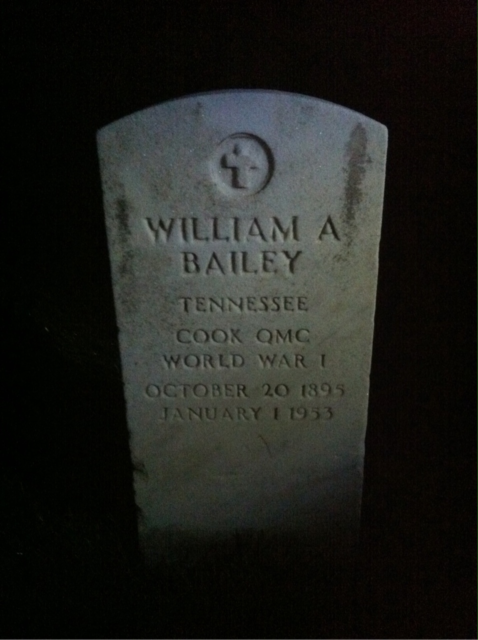 William Bailey