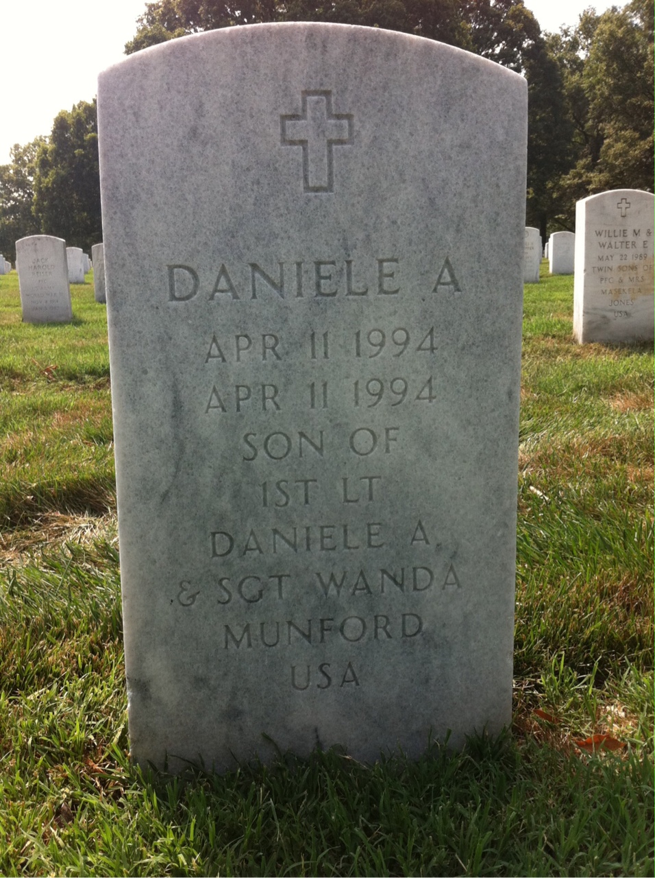 Daniele Munford