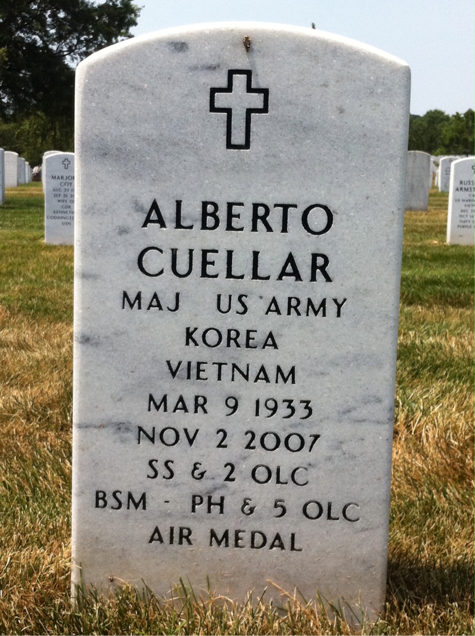 Alberto Cuellar