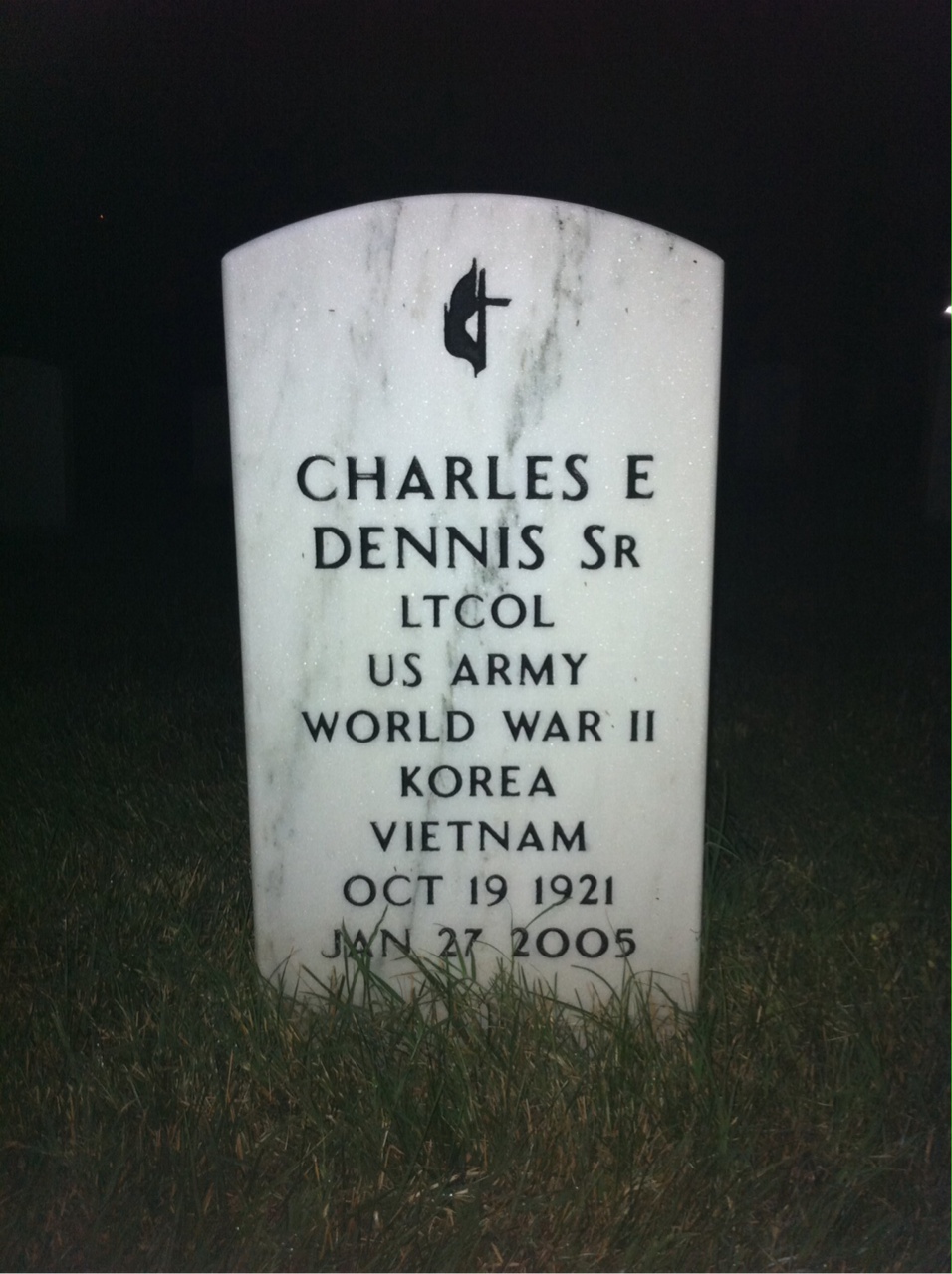 Charles Dennis