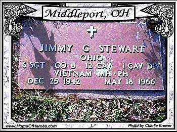 Headstone of Jimmy Goethel Stewart