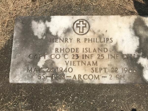 Headstone of Henry Richardson Phillips