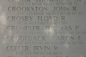 Headstone of Thomas Pierce Crumpler