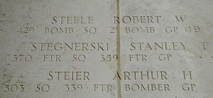 Robert W Steele