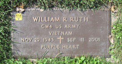 William R. Ruth