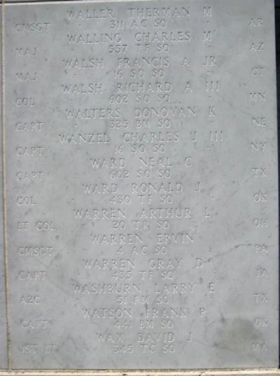 Charles Joseph Wanzel III