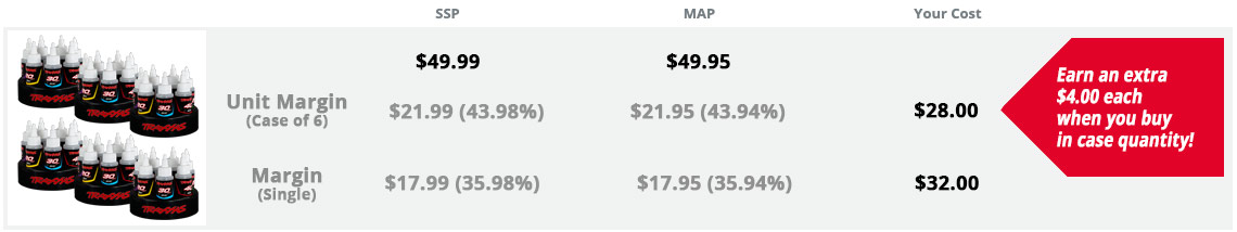 Complete Shock Oil Set